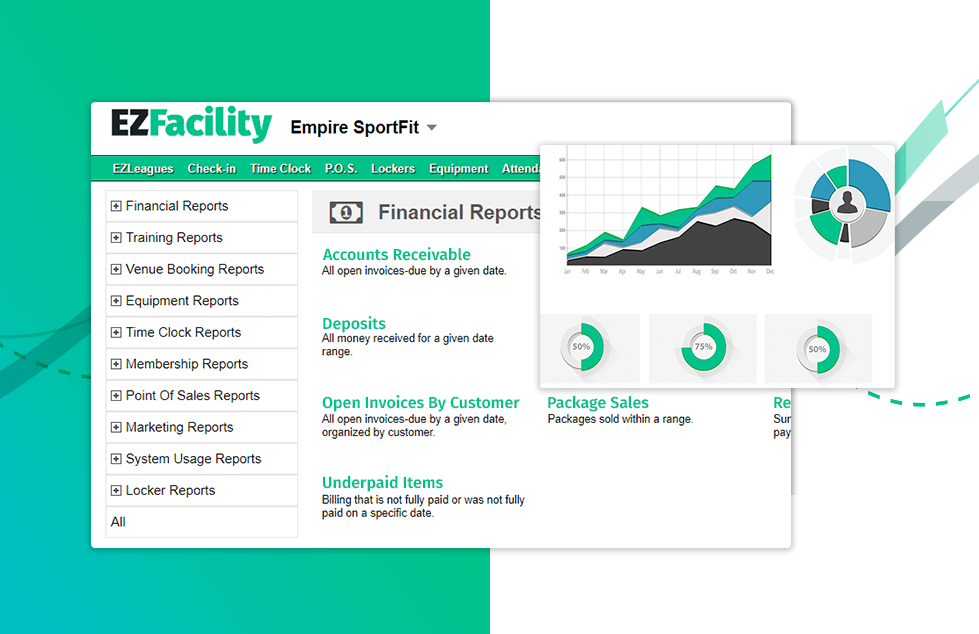 Sports and Fitness Business Reporting