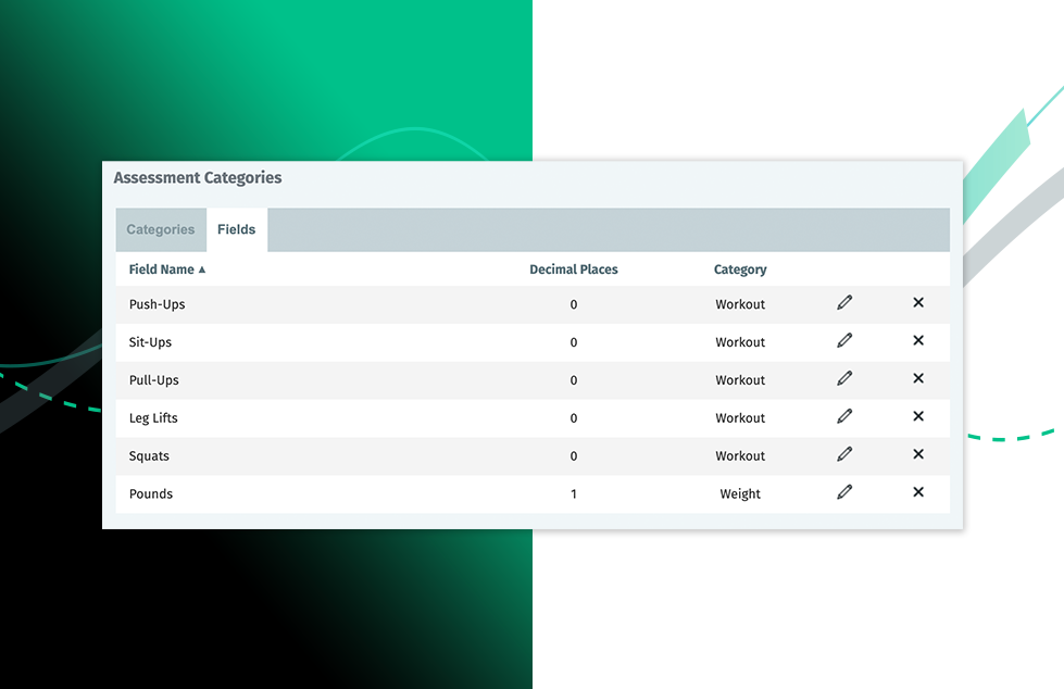 Customisable Assessments with EZFacility